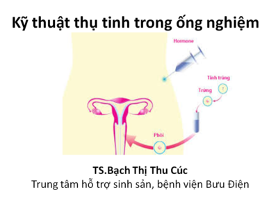 thu tinh trong ong nghiem